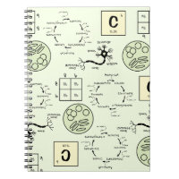 Biology Science Teacher Cell Genetics Neuron Nerd