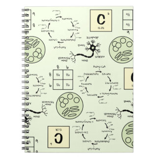 Biology Science Teacher Cell Genetics Neuron Nerd  Notebook