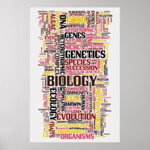 Biology Wordle No. 11 Poster