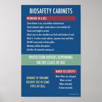 Biosafety Cabinet Safety Poster
