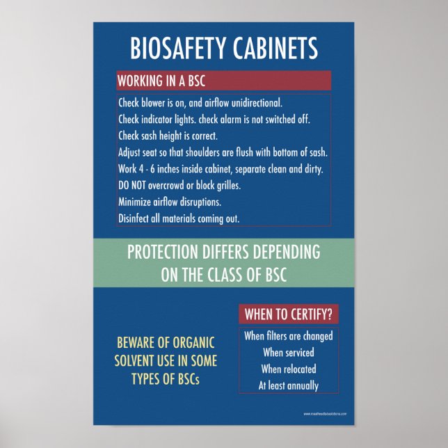 Biosafety Cabinet Safety Poster (Front)