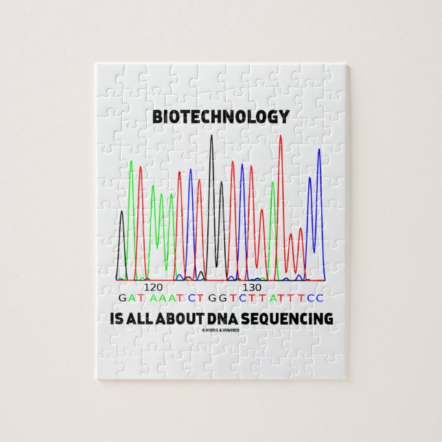Biotechnology Is All About DNA Sequencing Jigsaw Puzzle (Vertical)