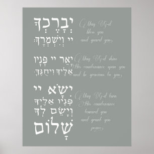 Birchat Kohanim - Priestly Blessing Poster