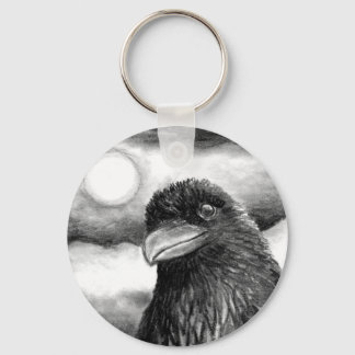 bird 64 key ring