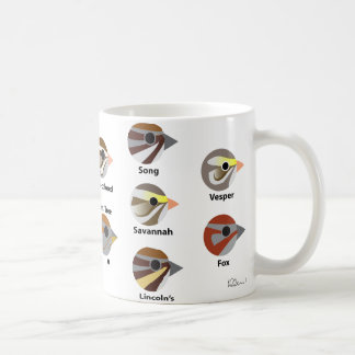 BirdFace Sparrows Mug (with labels)