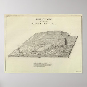 Bird's eye view of a part of the Uinta Uplift Poster