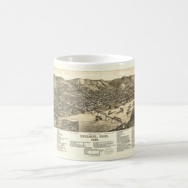 Bird's Eye View of Bellaire, Ohio (1882) Coffee Mug (Center)