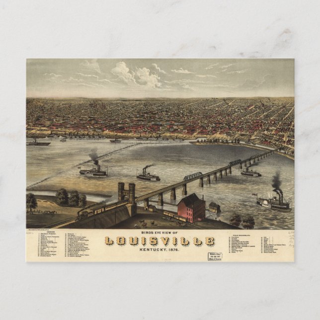 Bird's eye view of Louisville, Kentucky (1876) Postcard (Front)