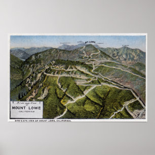 Bird's Eye View of Mountain Poster