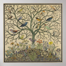 Birds of Many Climes by C.F.A Voysey