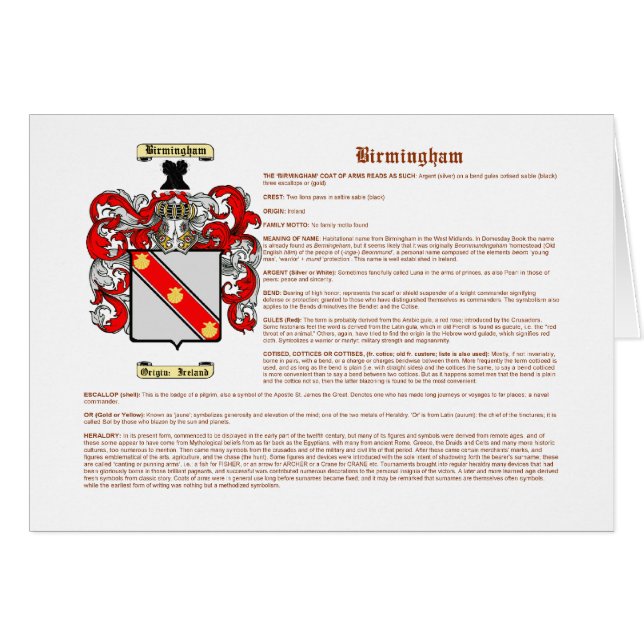 Birmingham (meaning) (Front Horizontal)