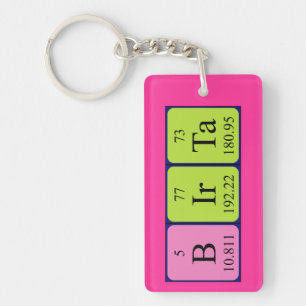 Birta periodic table name keyring