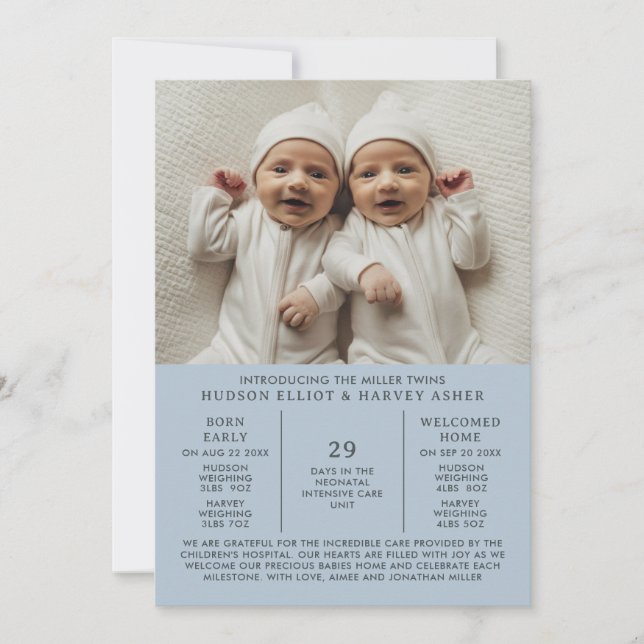 Birth Announcement Preemie Twins NICU Blue Card (Front)