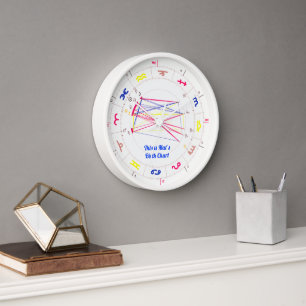Birth Chart Clock   Astrology Gifts