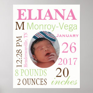 Birth Poster