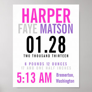 Birth Stat Creations - customisable poster