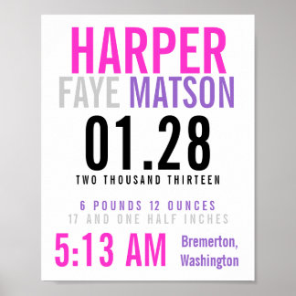 Birth Stat Creations - customisable poster