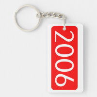 birth year 2006 text birthday number