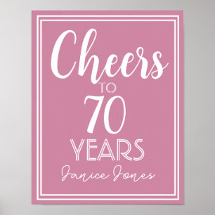 Birthday Anniversary Retirement change the number Poster