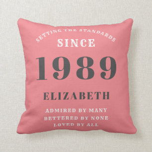 Birthday Born 1989 Add Your Name Pink Standards Cushion