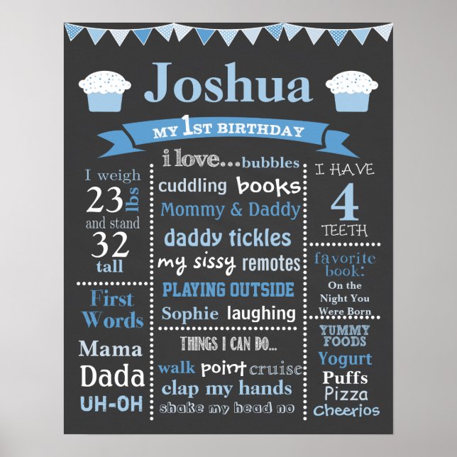 Birthday Chalkboard - Blue Cupcake Poster (Front)