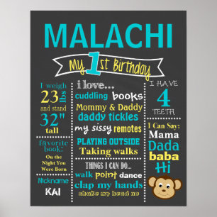 Birthday Chalkboard - Monkey, Little Monkey Poster