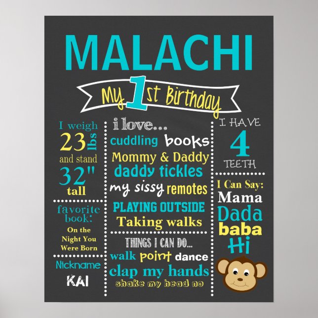 Birthday Chalkboard - Monkey, Little Monkey Poster (Front)