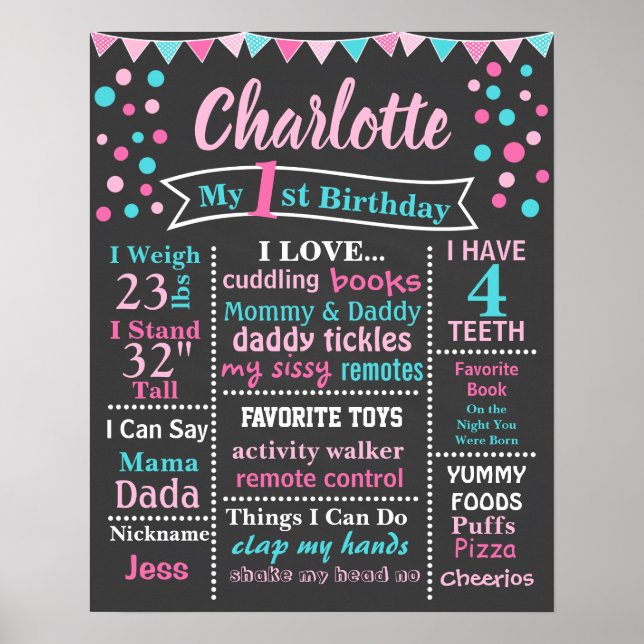 BIRTHDAY CHALKBOARD POSTER (Front)