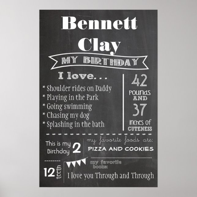 Birthday Chalkboard Poster (Front)