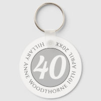 Birthday Commemoration with Name, Age, & Date