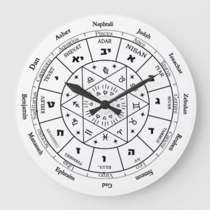 birthday gift for jewish friend,jewish gift ideas, large clock