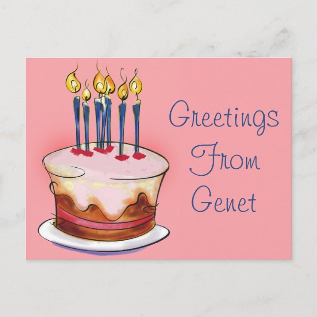 Birthday Greetings Postcard (Front)