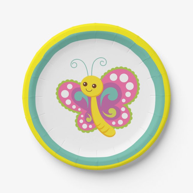 Birthday kids paper plate (Front)