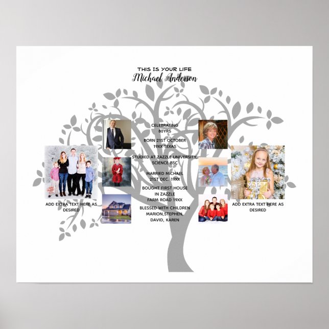 Birthday Milestones PHOTO COLLAGE Family Tree Gift Poster (Front)