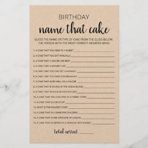 Birthday Name that cake Birthday Party game