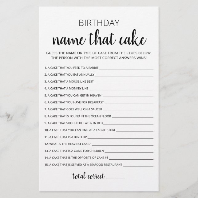 Birthday Name that cake Birthday Party game (Front)