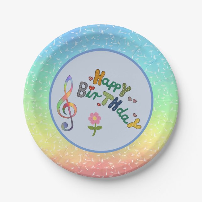 birthday paper plate (Front)