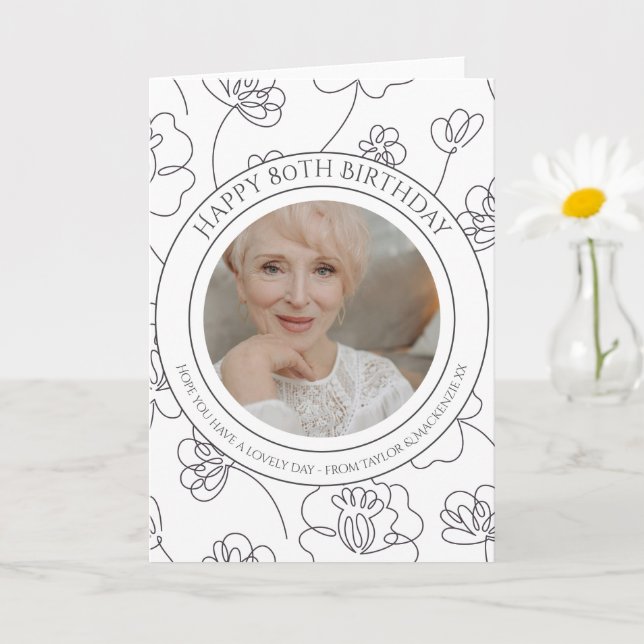 Birthday Personalised Photo and Text Card (Small Plant)