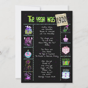 Birthday Year 1920 Invitation