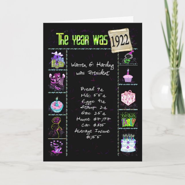 Birthday Year 1922 Fun Trivia Facts Card (Front)