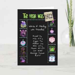 Birthday Year 1922 Fun Trivia Facts Card