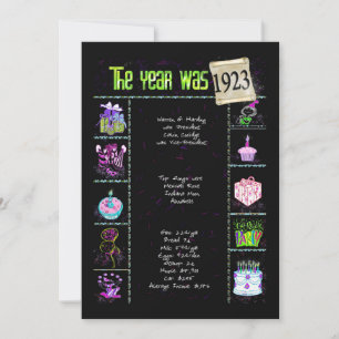Birthday Year 1923 Invitation