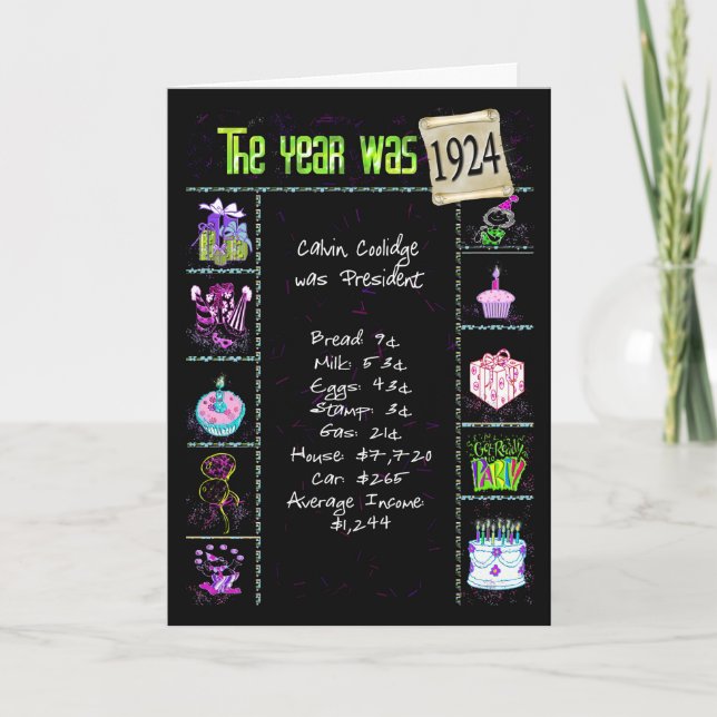 Birthday Year 1924 Fun Trivia Facts Card (Front)