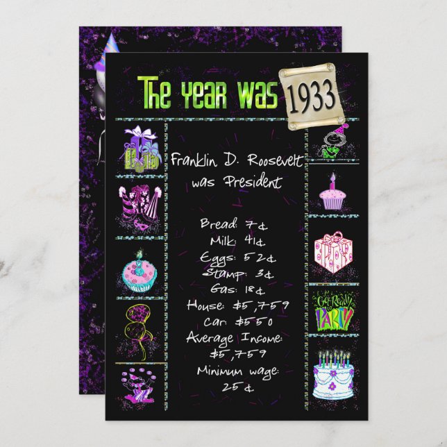 Birthday Year 1933 Invitation (Front/Back)