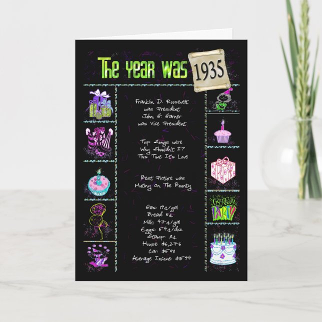 Birthday Year 1935 Fun Trivia Facts Card (Front)