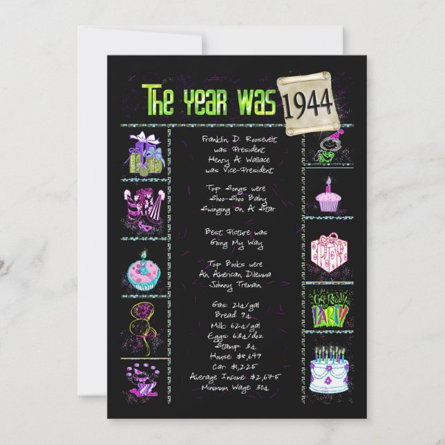 Birthday Year 1944 Invitation (Front)