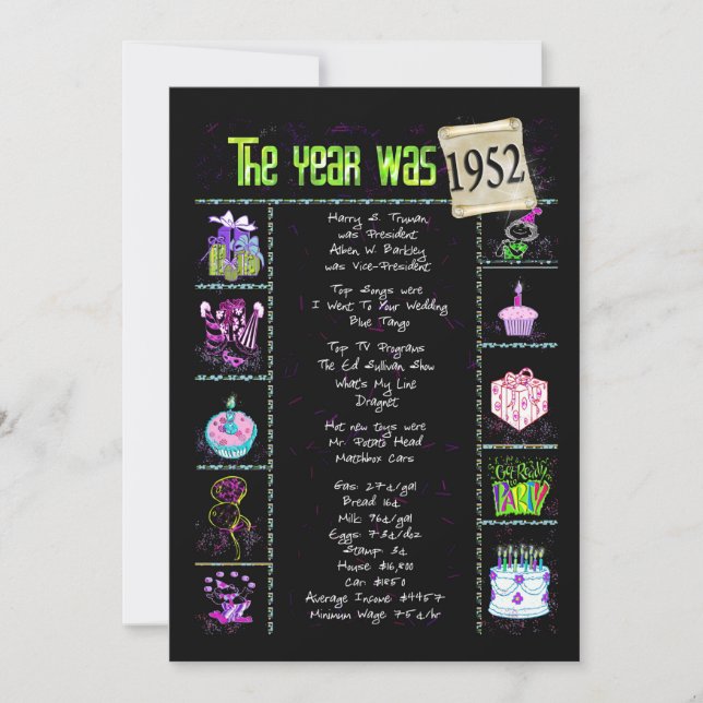 Birthday Year 1952 Invitation (Front)