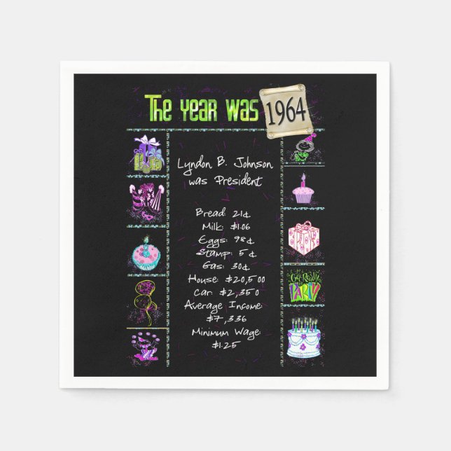 Birthday Year 1964 Party Paper Napkin (Front)