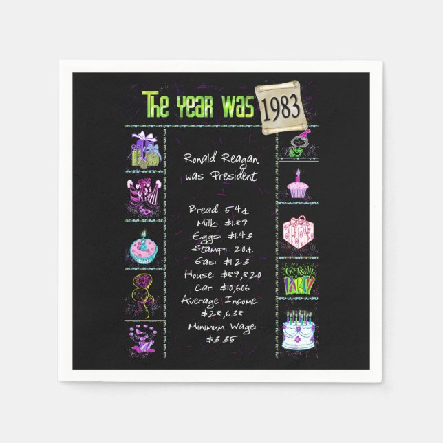 Birthday Year 1983 Party Paper Napkin (Front)