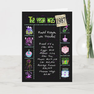 Birthday Year 1987 Fun Trivia Facts Card